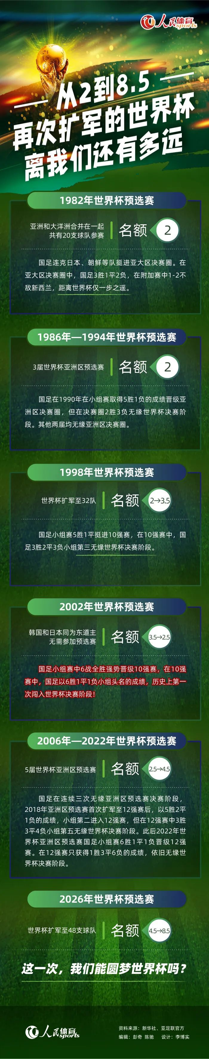 这一部《唐探》汇聚了中日泰三国实力派演员，也是2020年春节档唯一一部拥有国际化演员阵容的电影